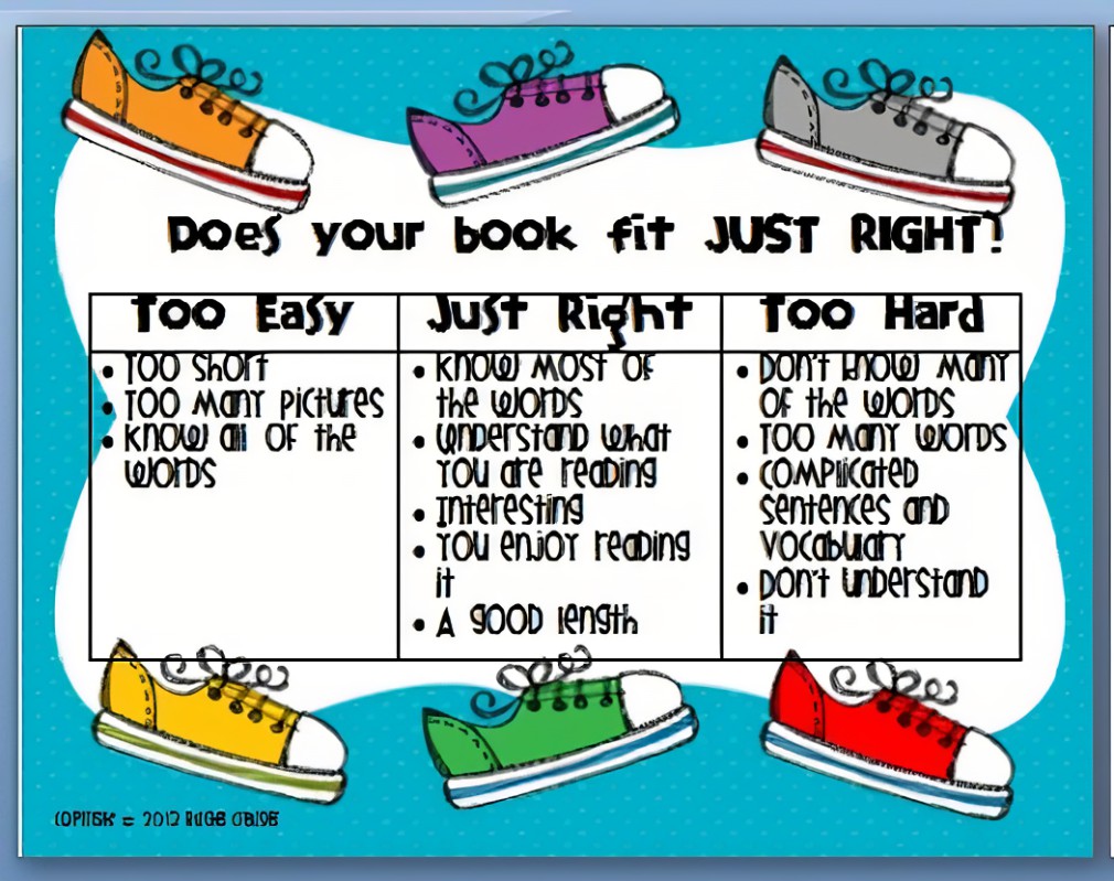  Choosing a Just Right Book