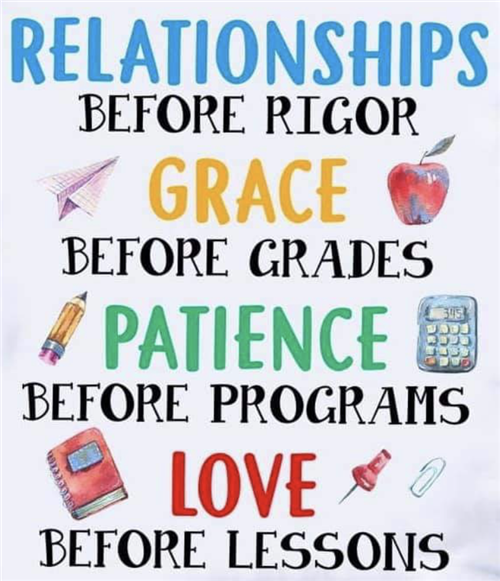 What school means.... 